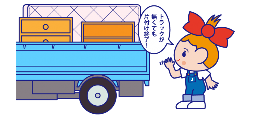 処分、回収のイメージ画像